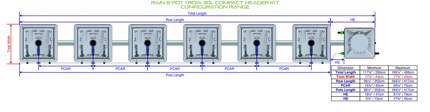 ALIEN Hydroponics RAIN 6 Pot 1 Row 30L Compact Header Kit product image 1