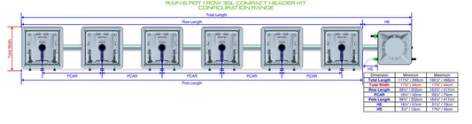 ALIEN Hydroponics RAIN 6 Pot 1 Row 30L Compact Header Kit product image 1
