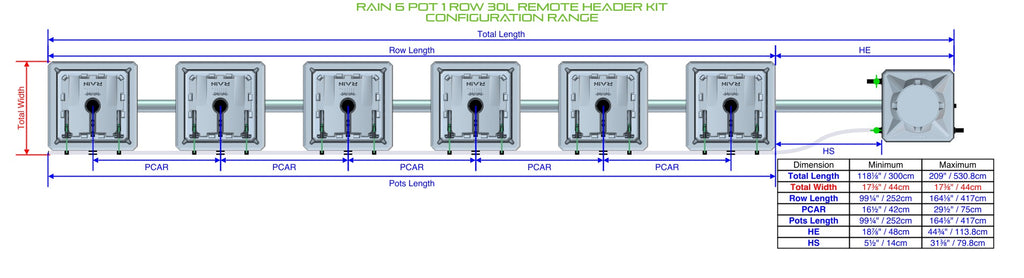 ALIEN Hydroponics RAIN 6 Pot 1 Row 30L Remote Header Kit product image 1