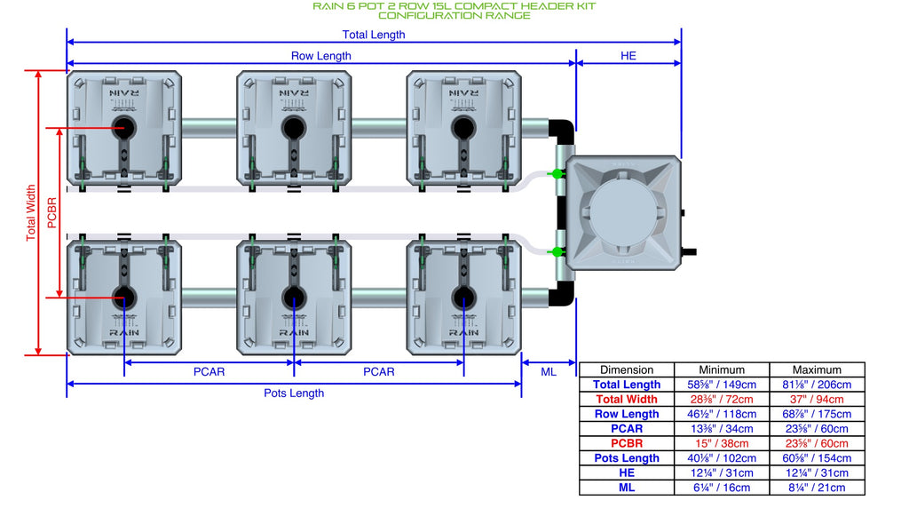 ALIEN Hydroponics RAIN 6 Pot 2 Row 15L Compact Header Kit product image 2