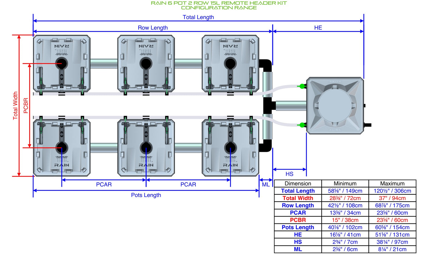 ALIEN Hydroponics RAIN 6 Pot 2 Row 15L Remote Header Kit product image 2