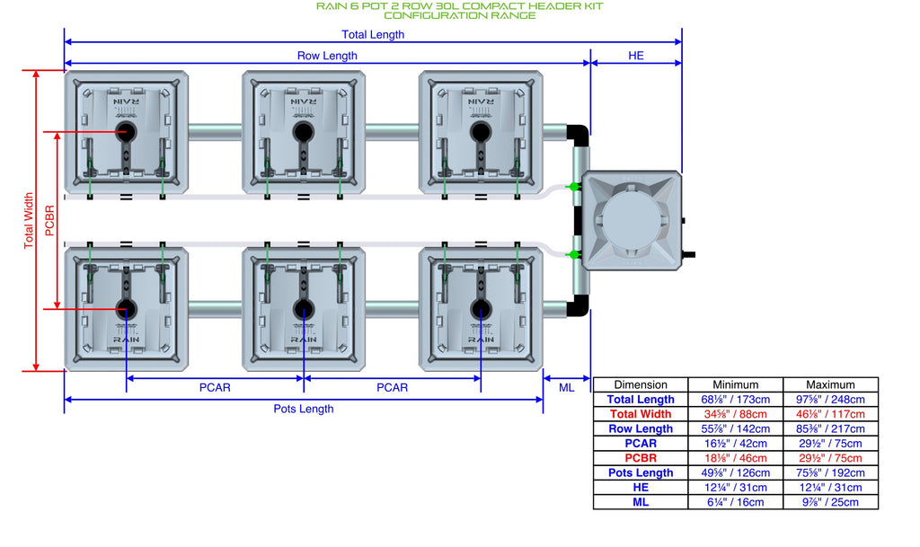 ALIEN Hydroponics RAIN 6 Pot 2 Row 30L Compact Header Kit product image 2