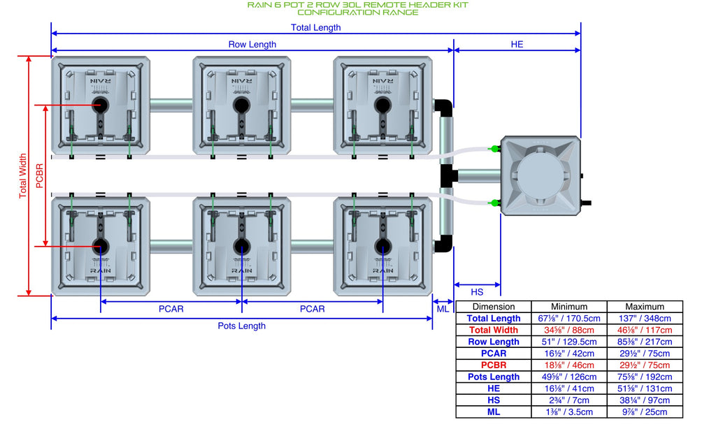 ALIEN Hydroponics RAIN 6 Pot 2 Row 30L Remote Header Kit product image 2