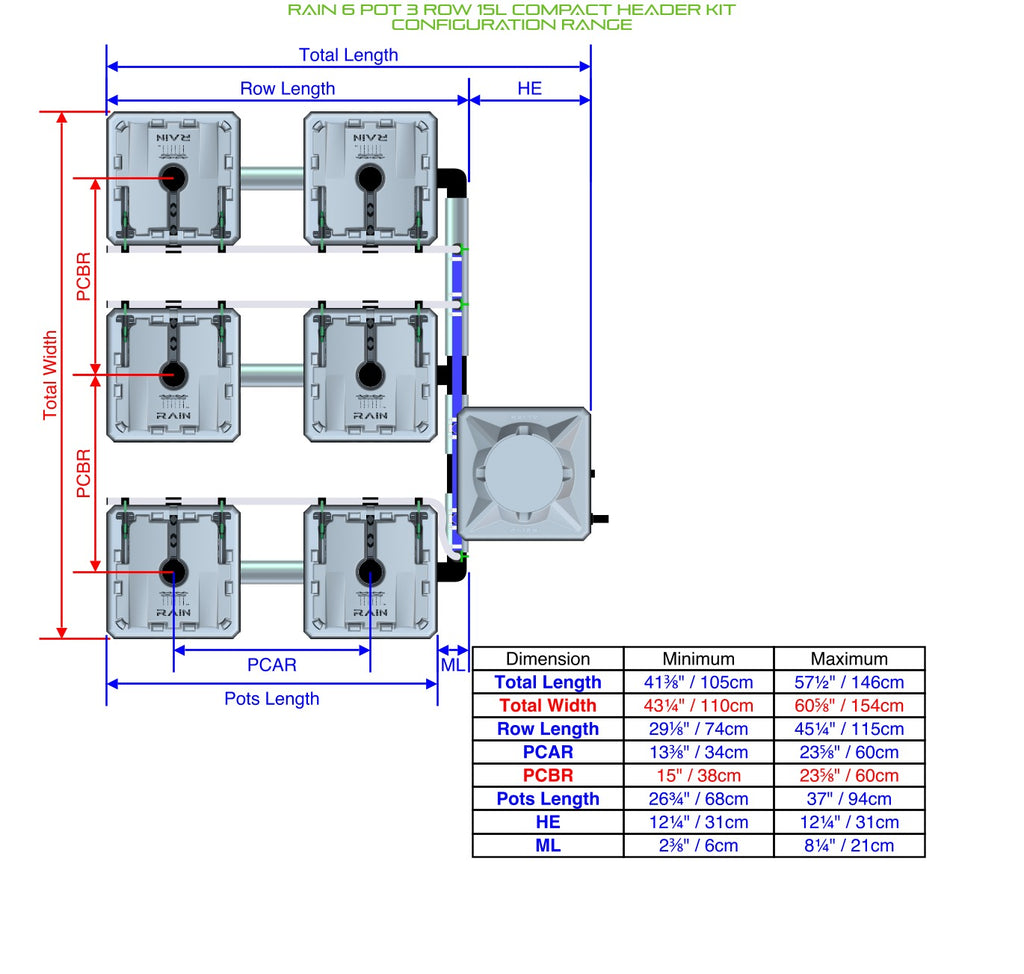 ALIEN Hydroponics RAIN 6 Pot 3 Row 15L Compact Header Kit product image 2