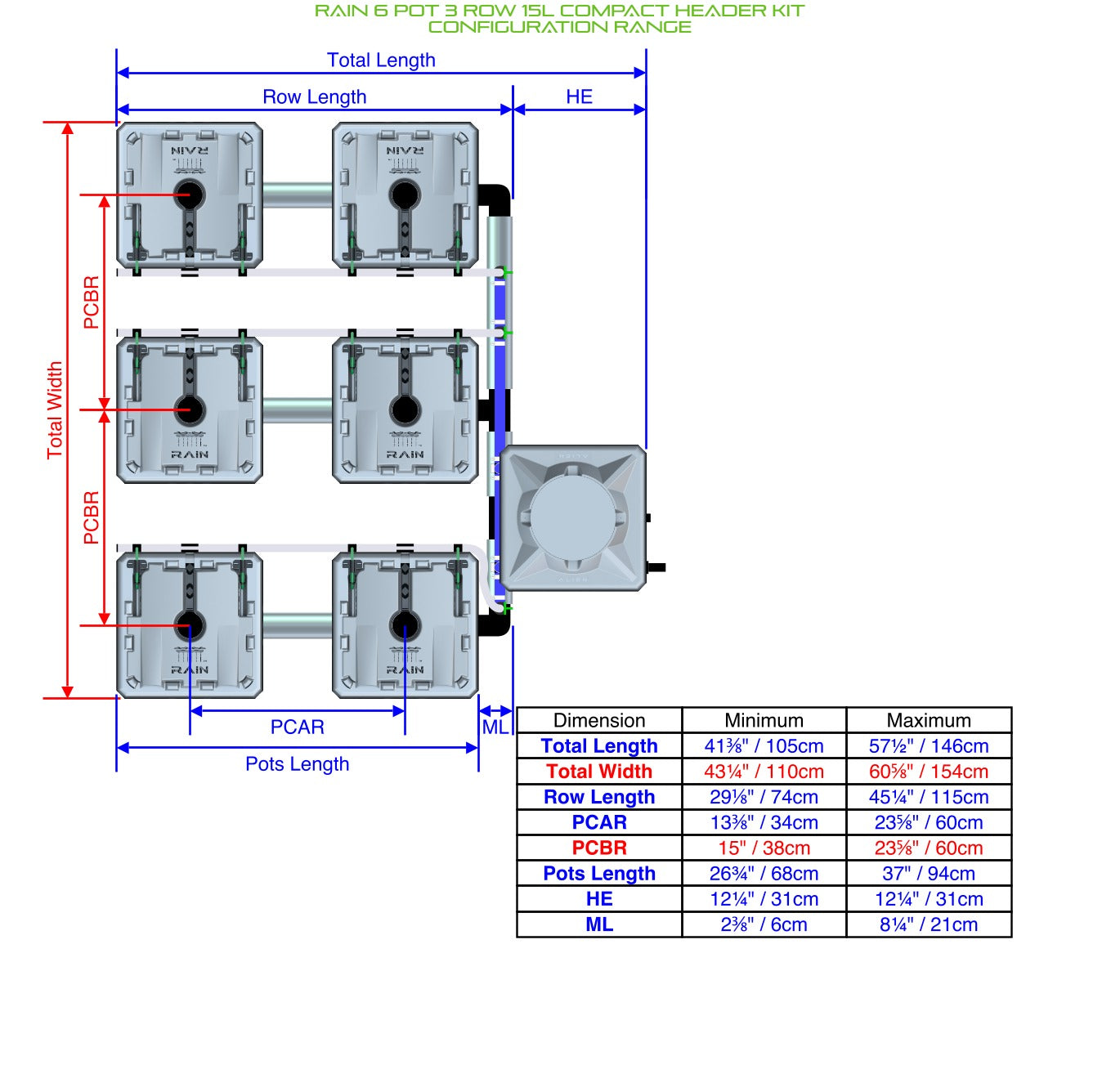 ALIEN Hydroponics RAIN 6 Pot 3 Row 15L Compact Header Kit product image 2