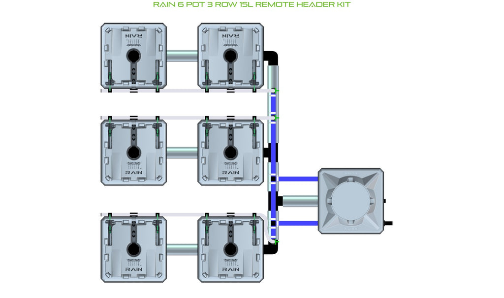 ALIEN Hydroponics RAIN 6 Pot 3 Row 15L Remote Header Kit product image 1
