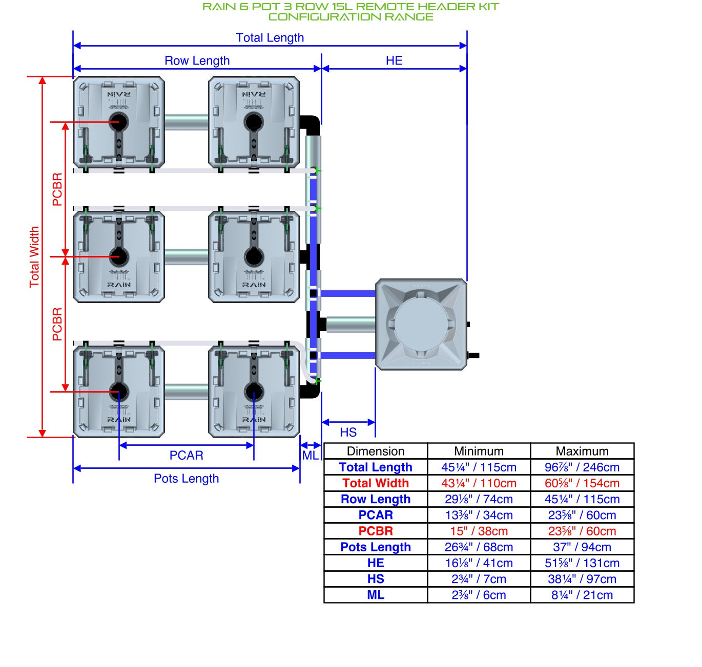 ALIEN Hydroponics RAIN 6 Pot 3 Row 15L Remote Header Kit product image 2