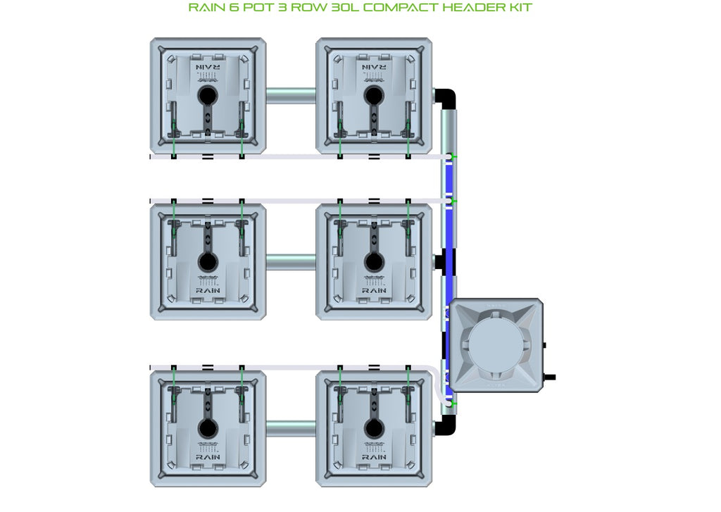 ALIEN Hydroponics RAIN 6 Pot 3 Row 30L Compact Header Kit product image 1