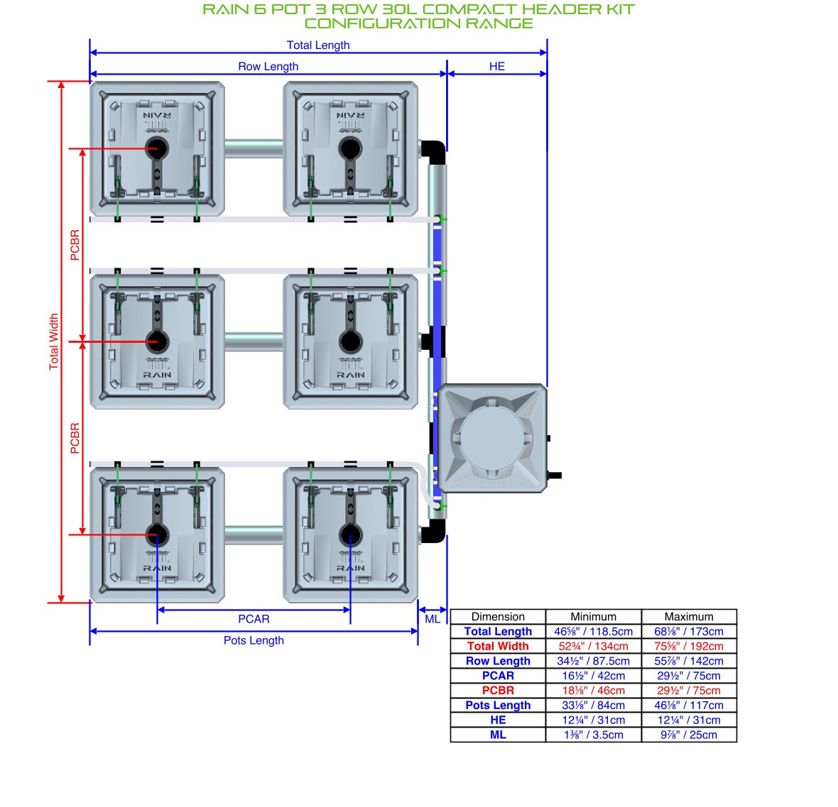 ALIEN Hydroponics RAIN 6 Pot 3 Row 30L Compact Header Kit product image 2