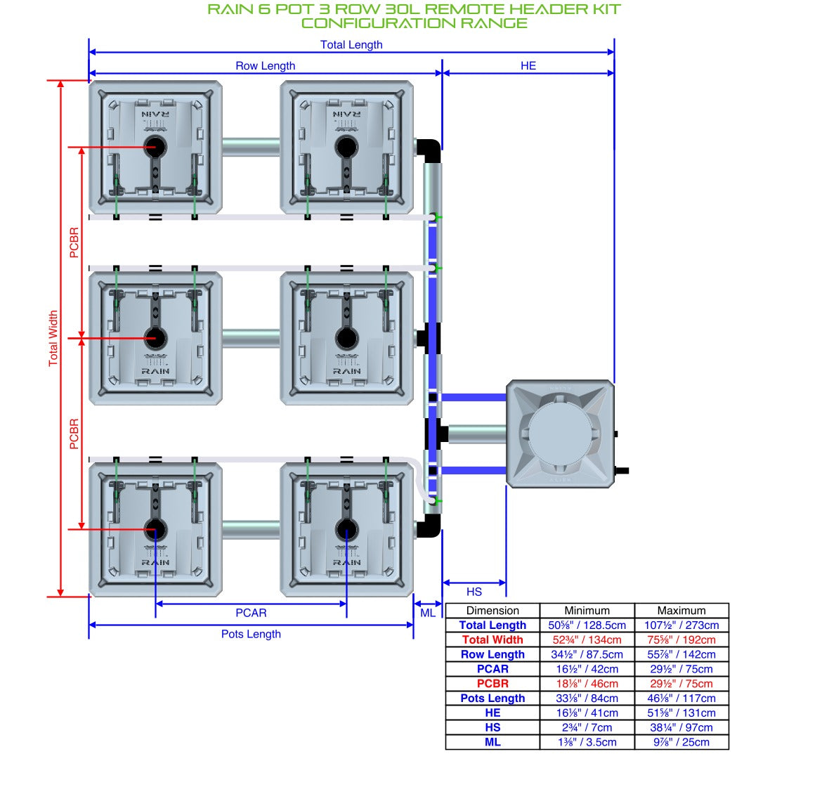 ALIEN Hydroponics RAIN 6 Pot 3 Row 30L Remote Header Kit product image 2