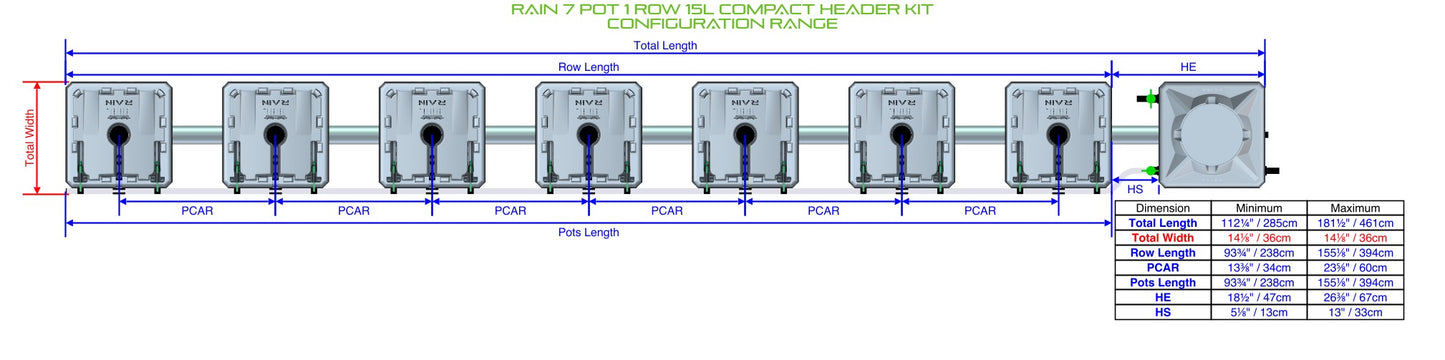 ALIEN Hydroponics RAIN 7 Pot 1 Row 15L Compact Header Kit product image 1