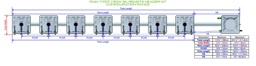 ALIEN Hydroponics RAIN 7 Pot 1 Row 15L Remote Header Kit product image 1