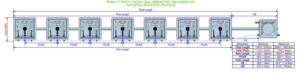 ALIEN Hydroponics RAIN 7 Pot 1 Row 30L Remote Header Kit product image 1