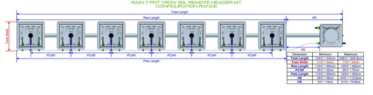 ALIEN Hydroponics RAIN 7 Pot 1 Row 30L Remote Header Kit product image 1
