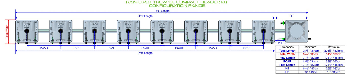 ALIEN Hydroponics RAIN 8 Pot 1 Row 15L Compact Header Kit product image 1