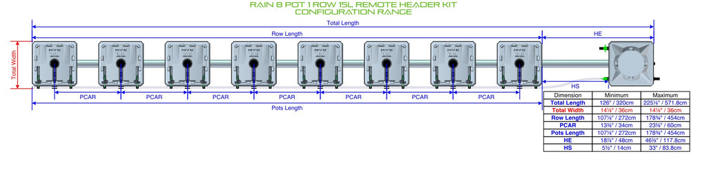 ALIEN Hydroponics RAIN 8 Pot 1 Row 15L Remote Header Kit product image 1