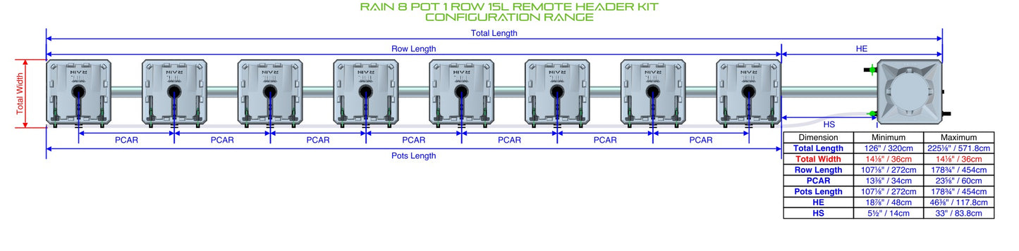 ALIEN Hydroponics RAIN 8 Pot 1 Row 15L Remote Header Kit product image 1