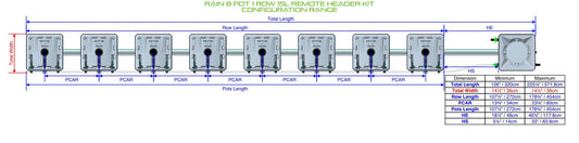 ALIEN Hydroponics RAIN 8 Pot 1 Row 15L Remote Header Kit product image 1