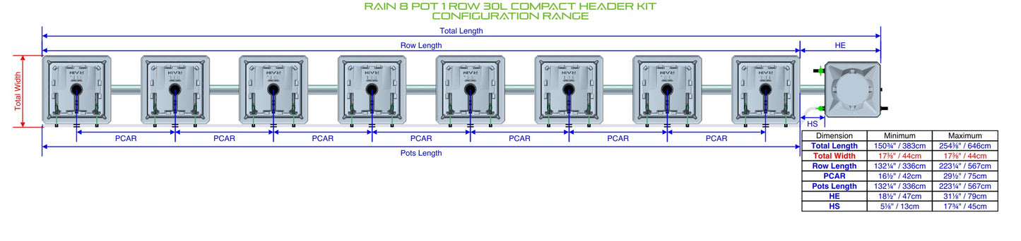 ALIEN Hydroponics RAIN 8 Pot 1 Row 30L Compact Header Kit product image 1