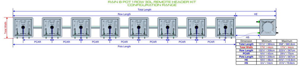 ALIEN Hydroponics RAIN 8 Pot 1 Row 30L Remote Header Kit product image 1