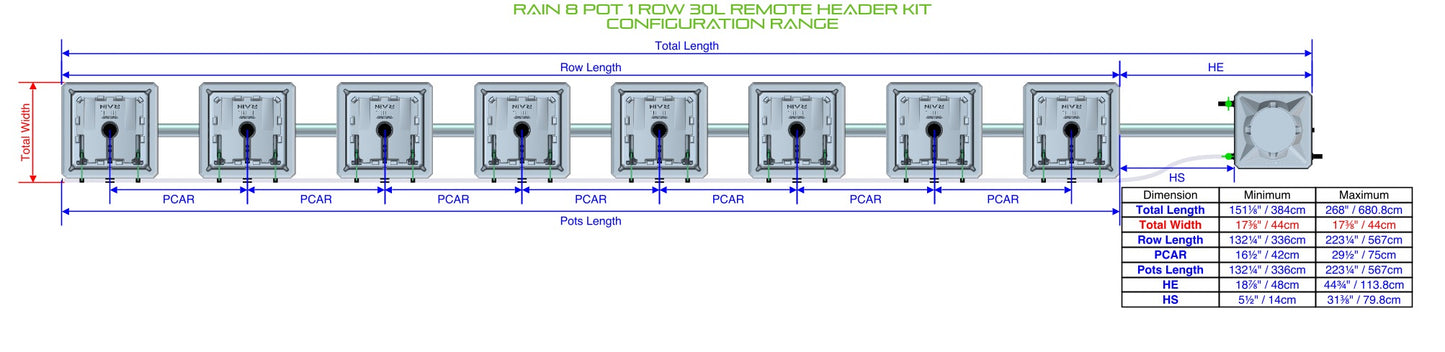 ALIEN Hydroponics RAIN 8 Pot 1 Row 30L Remote Header Kit product image 1