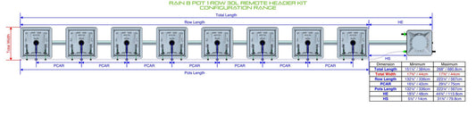 ALIEN Hydroponics RAIN 8 Pot 1 Row 30L Remote Header Kit product image 1