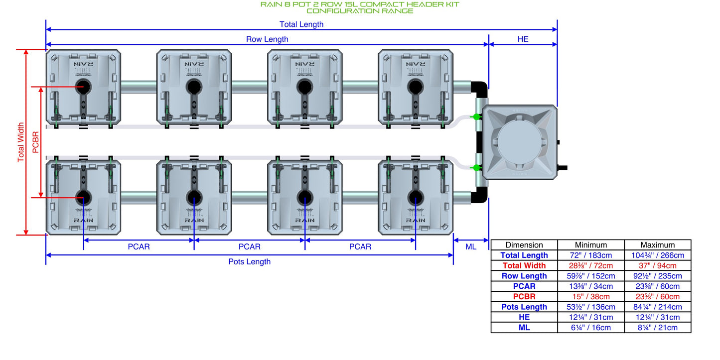 ALIEN Hydroponics RAIN 8 Pot 2 Row 15L Compact Header Kit product image 1