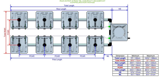 ALIEN Hydroponics RAIN 8 Pot 2 Row 15L Compact Header Kit product image 1
