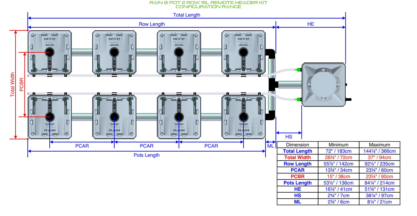 ALIEN Hydroponics RAIN 8 Pot 2 Row 15L Remote Header Kit product image 1
