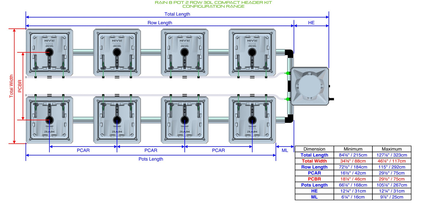 ALIEN Hydroponics RAIN 8 Pot 2 Row 30L Compact Header Kit product image 2