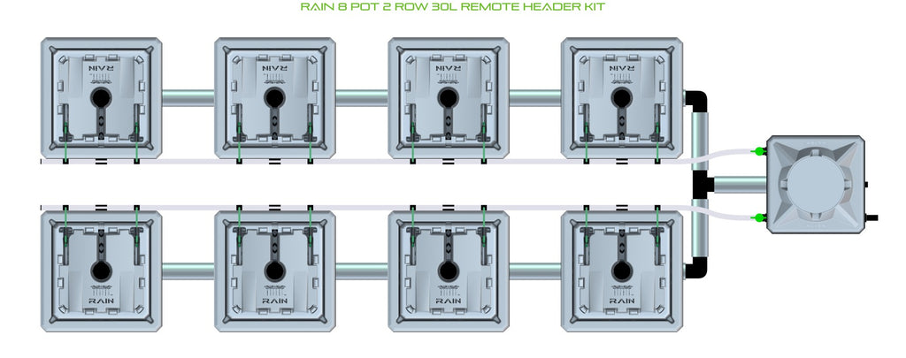 ALIEN Hydroponics RAIN 8 Pot 2 Row 30L Remote Header Kit product image 2