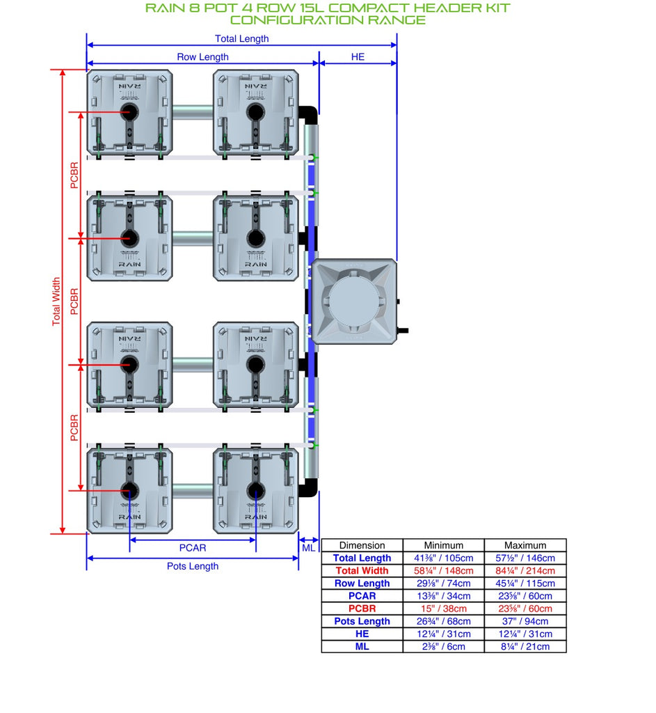 ALIEN Hydroponics RAIN 8 Pot 4 Row 15L Compact Header Kit product image 2