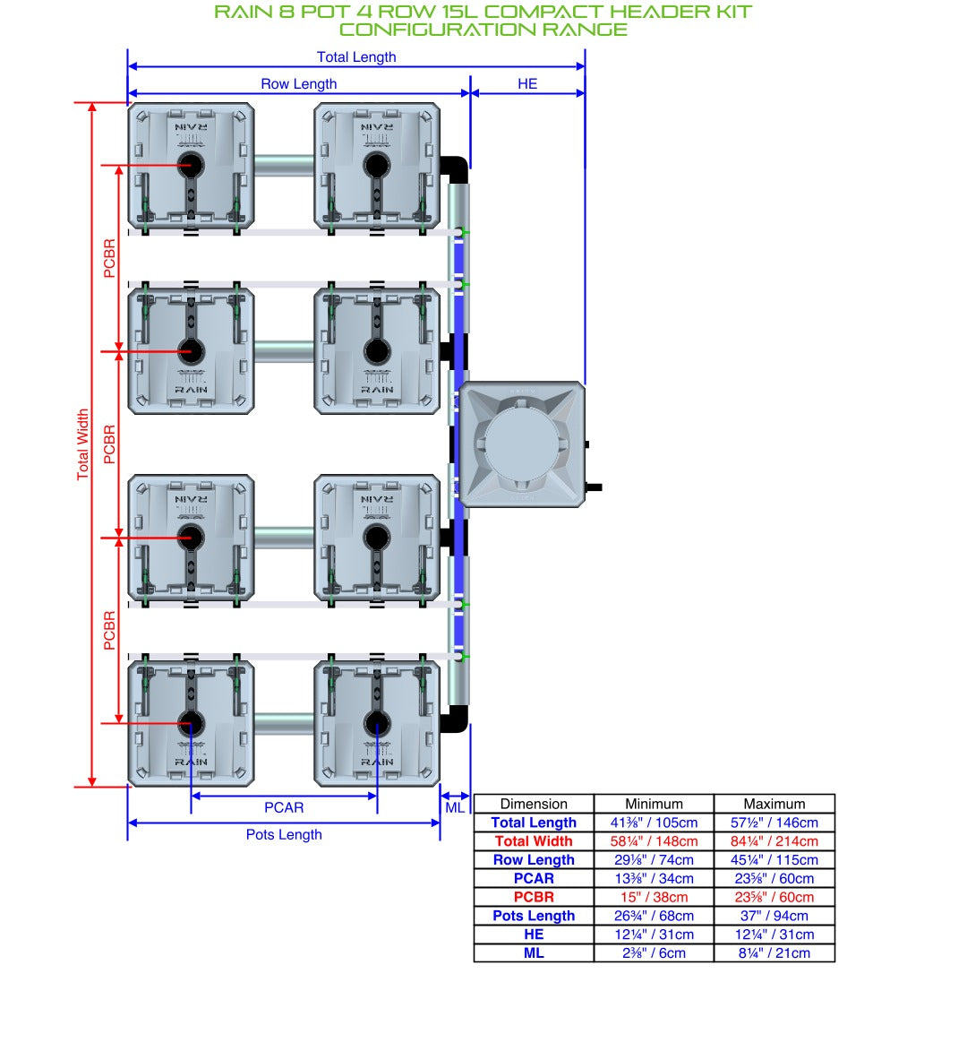 ALIEN Hydroponics RAIN 8 Pot 4 Row 15L Compact Header Kit product image 2
