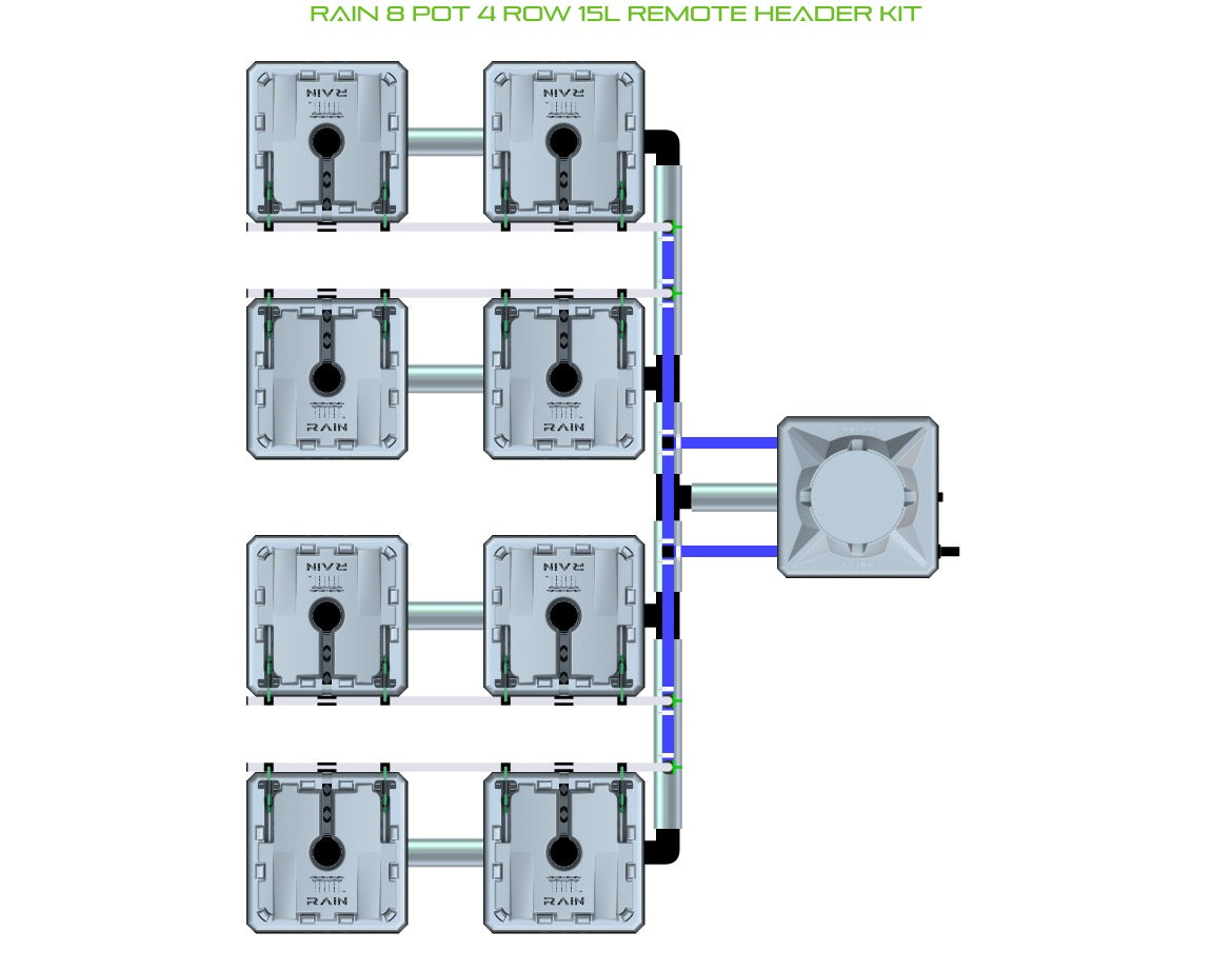 ALIEN Hydroponics RAIN 8 Pot 4 Row 15L Remote Header Kit product image 1