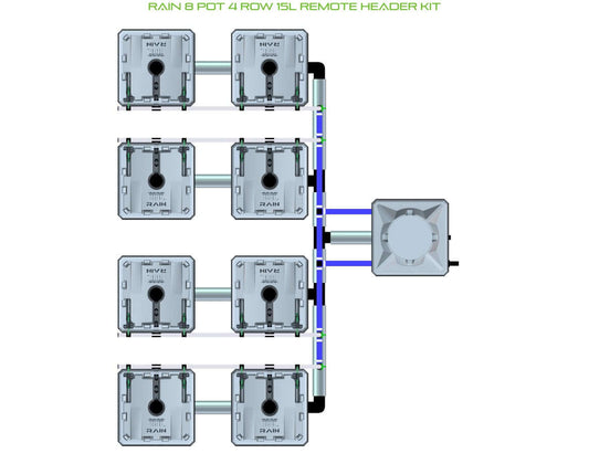 ALIEN Hydroponics RAIN 8 Pot 4 Row 15L Remote Header Kit product image 1