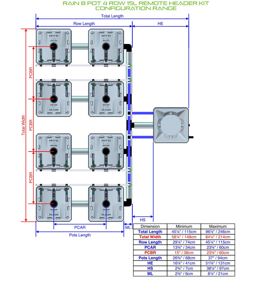 ALIEN Hydroponics RAIN 8 Pot 4 Row 15L Remote Header Kit product image 2