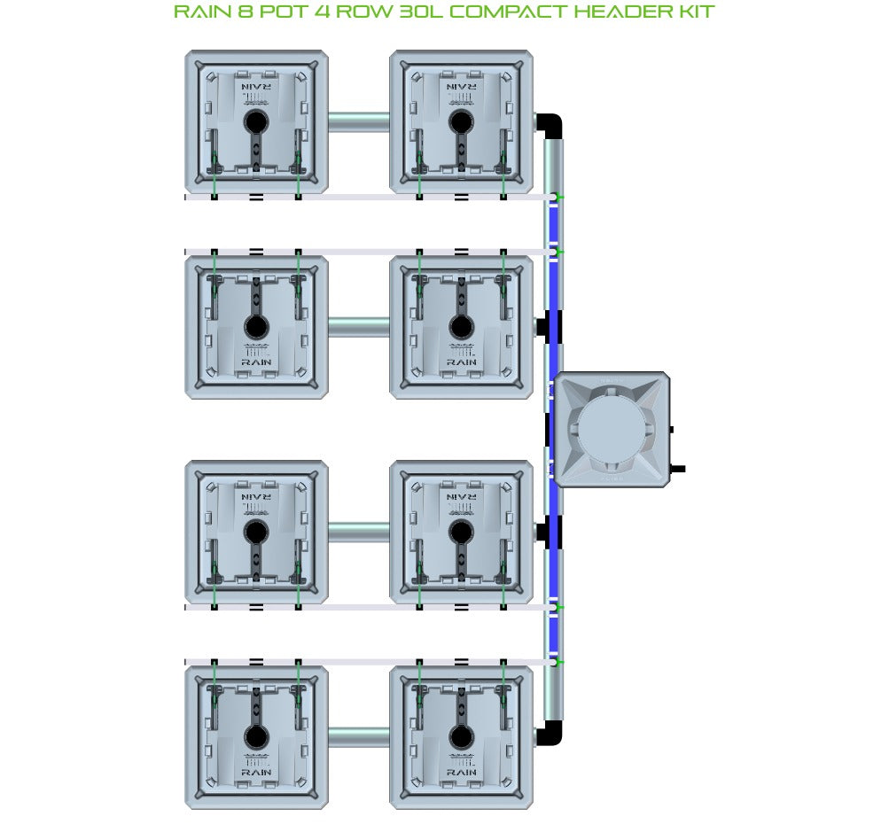 ALIEN Hydroponics RAIN 8 Pot 4 Row 30L Compact Header Kit product image 1