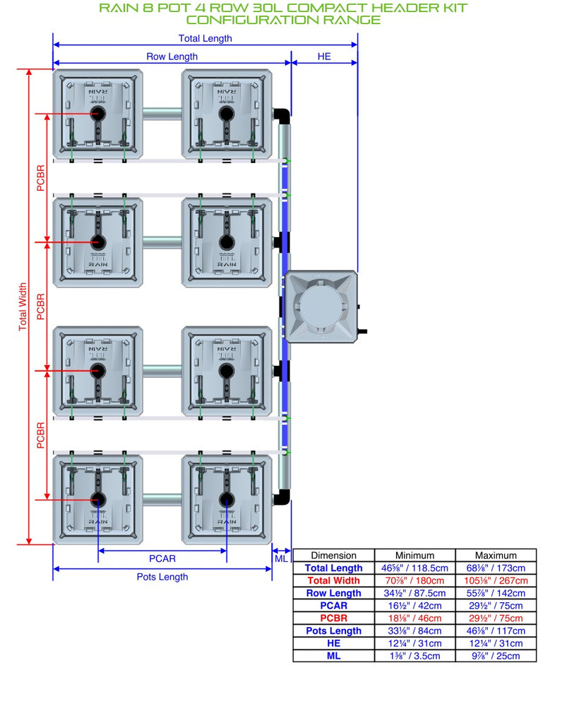 ALIEN Hydroponics RAIN 8 Pot 4 Row 30L Compact Header Kit product image 2
