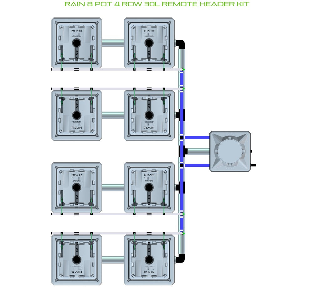 ALIEN Hydroponics RAIN 8 Pot 4 Row 30L Remote Header Kit product image 1