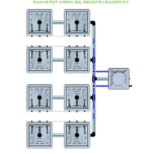 ALIEN Hydroponics RAIN 8 Pot 4 Row 30L Remote Header Kit product image 1
