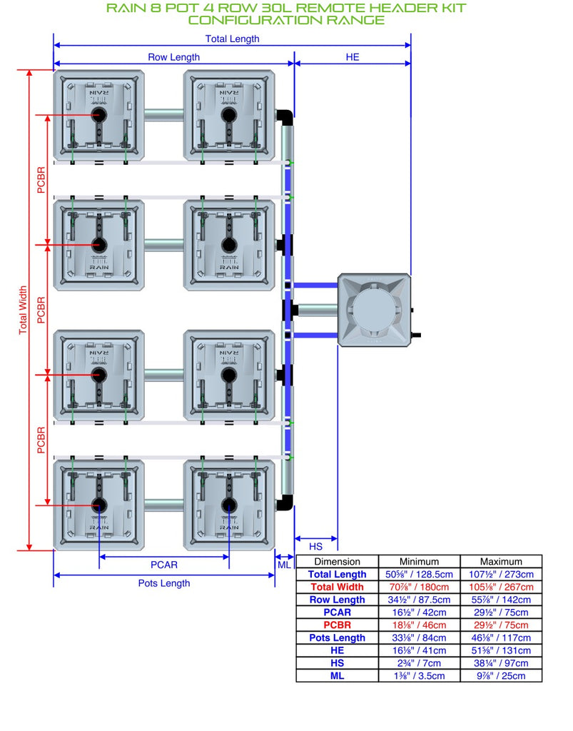 ALIEN Hydroponics RAIN 8 Pot 4 Row 30L Remote Header Kit product image 2
