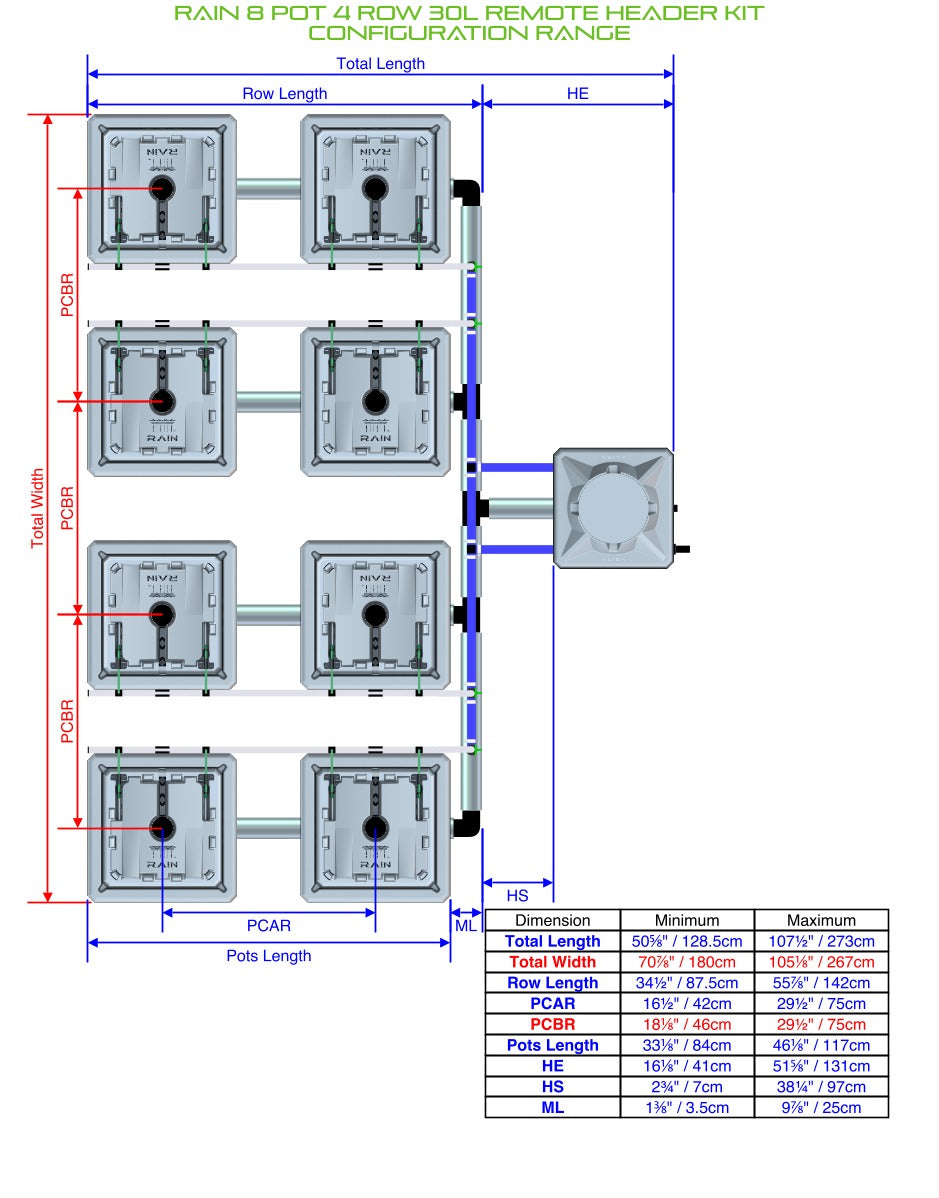 ALIEN Hydroponics RAIN 8 Pot 4 Row 30L Remote Header Kit product image 2