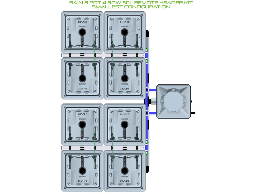ALIEN Hydroponics RAIN 8 Pot 4 Row 30L Remote Header Kit product image 3