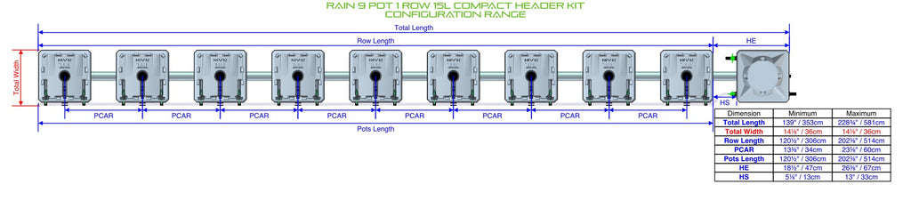 ALIEN Hydroponics RAIN 9 Pot 1 Row 15L Compact Header Kit product image 1