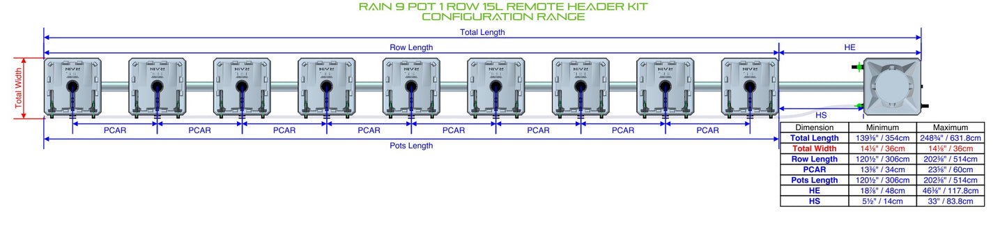 ALIEN Hydroponics RAIN 9 Pot 1 Row 15L Remote Header Kit product image 1