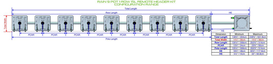 ALIEN Hydroponics RAIN 9 Pot 1 Row 15L Remote Header Kit product image 1