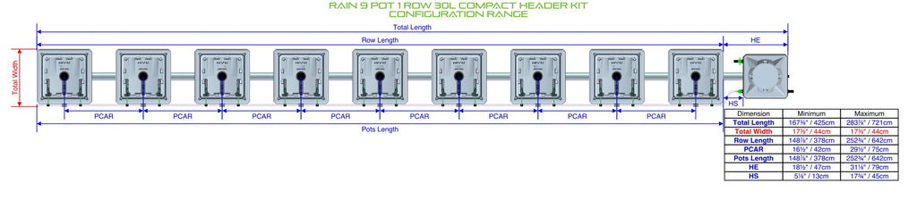 ALIEN Hydroponics RAIN 9 Pot 1 Row 30L Compact Header Kit product image 1