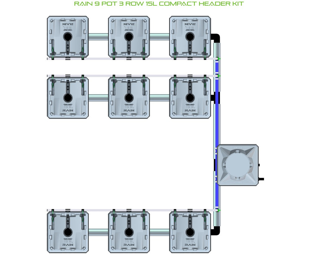 ALIEN Hydroponics RAIN 9 Pot 3 Row 15L Compact Header Kit product image 1
