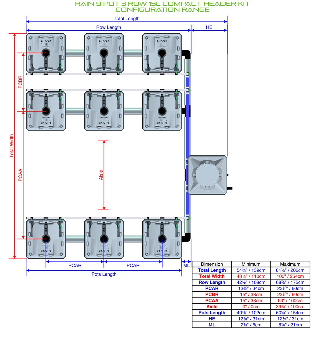ALIEN Hydroponics RAIN 9 Pot 3 Row 15L Compact Header Kit product image 2