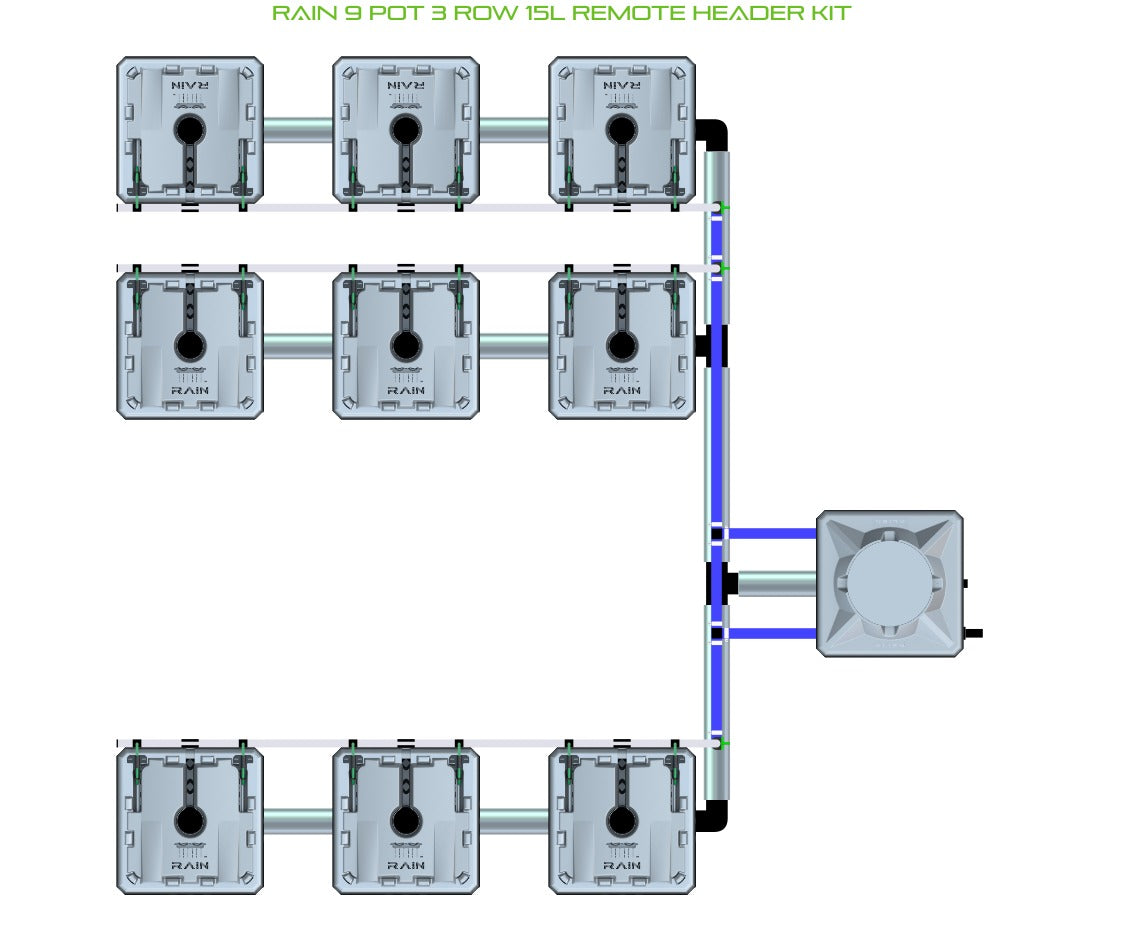 ALIEN Hydroponics RAIN 9 Pot 3 Row 15L Remote Header Kit product image 1